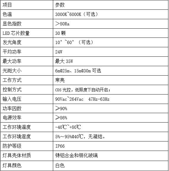 精准30码永不收费